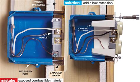 electrical switch box connection|electrical switch and outlet box.